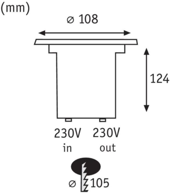 Kit encastrés de sol rond IP67 GU10