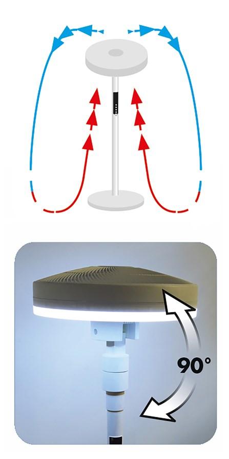 AIR-LIGHT RING - Ventilateur sur pied & Brasseur d'air blanc Ø40cm 70W avec couronne d'éclairage LED