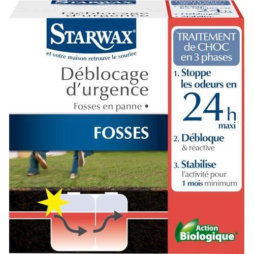 Déblocage d''urgence fosses bloquees 3x200gr